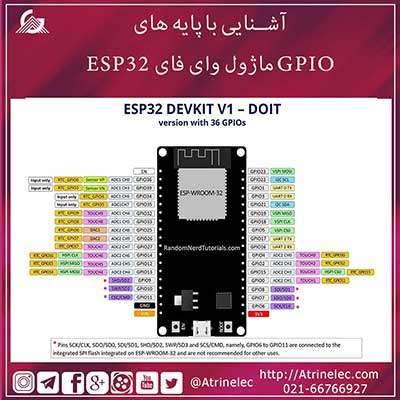 آشنایی با پایه های GPIO ماژول وای فای ESP32